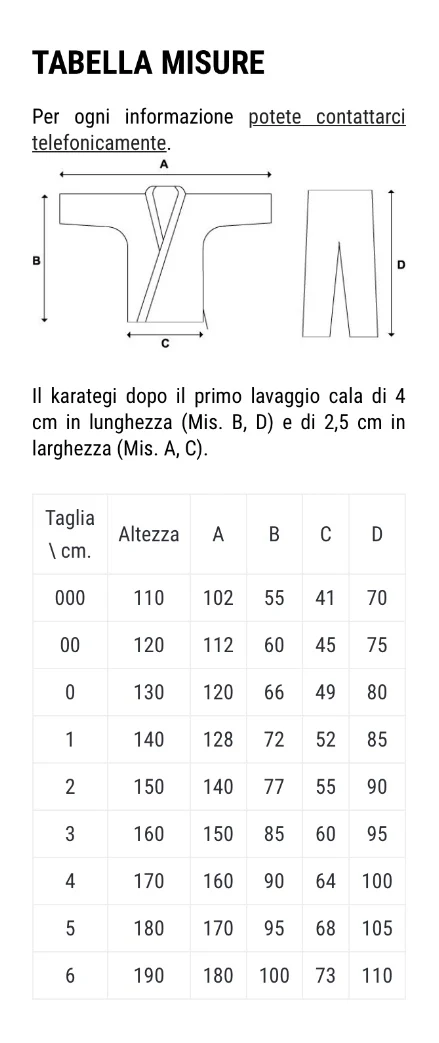 KARATEGI ITAKI Training - Image 3